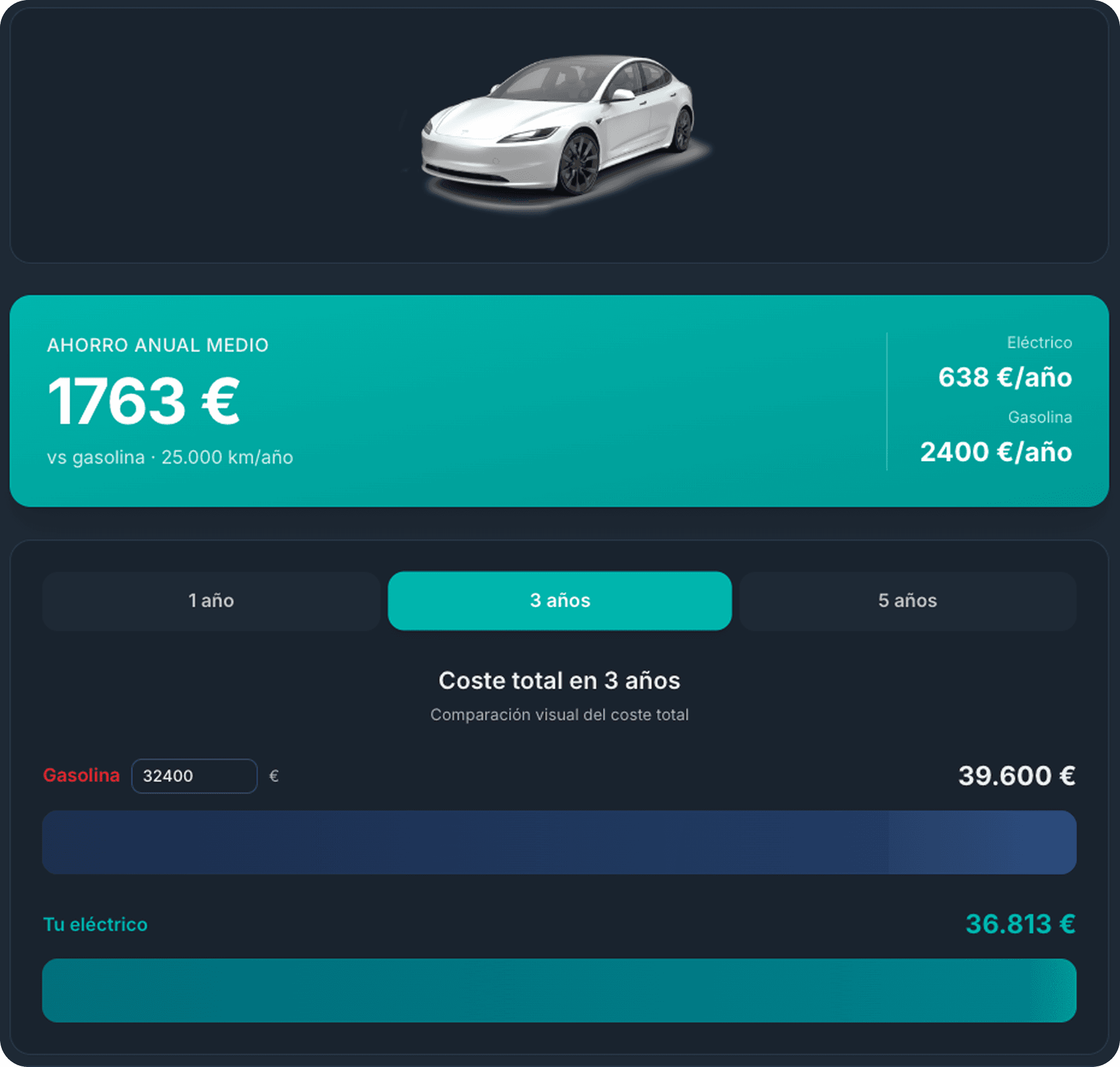 Widget de cálculo de ahorro mostrando comparativa coste EV vs combustión